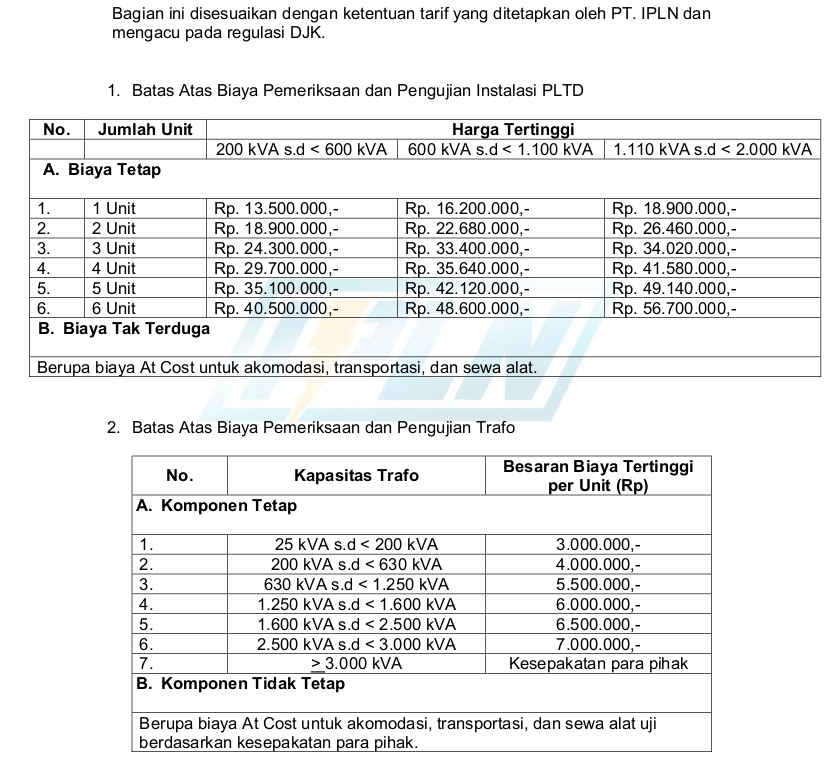 diagram alur slo